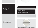 Ästhetikübersicht (2).png